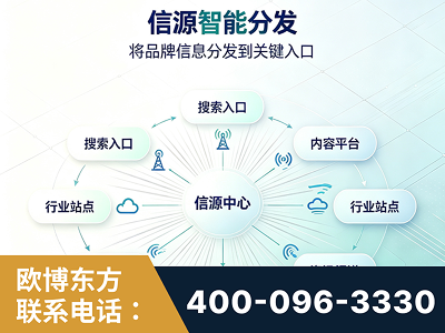 格尔木-信源智能分发