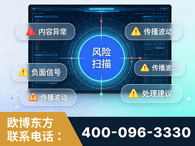 格尔木-场景问题监测