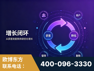 格尔木-服务有保障，一企一案深度诊断