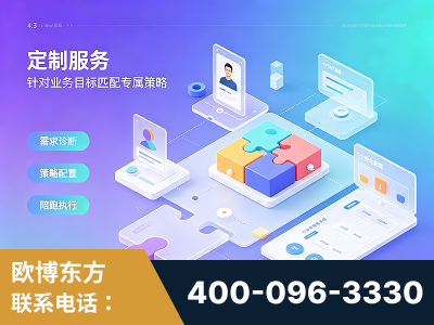 格尔木-一站式打造GEO全链增长闭环