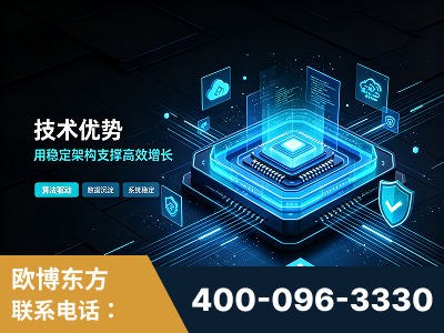 格尔木-技术优势：全网语义优化先驱者，自研多个系统确保技术先进性