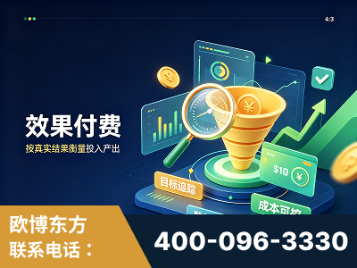 格尔木-效果付费：主力品牌呈现率、提及率位居前列
