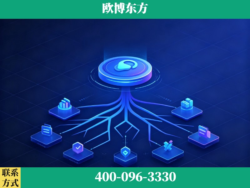 格尔木-deepseek优化